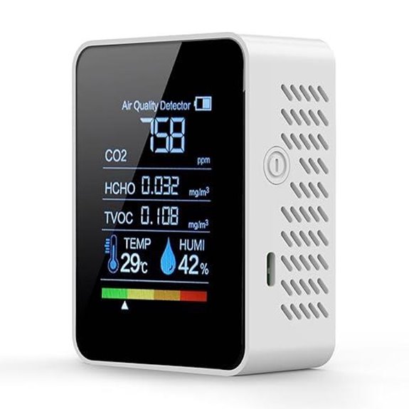 Air Quality Monitor with CO2 HCHO TVOC Detection
