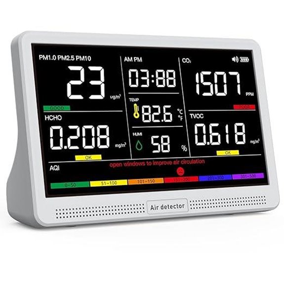 16-in-1 Indoor Air Quality Monitor with Display
