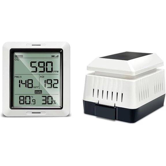 Ecowitt WH0295 Indoor Air Quality Monitor