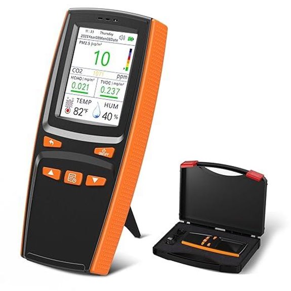 Indoor Air Quality Monitor with CO2 & Formaldehyde Detection