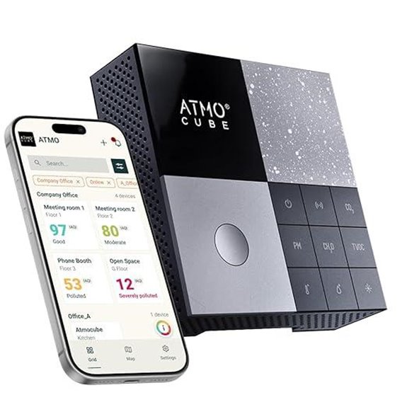 Atmocube Indoor Air Quality Monitor