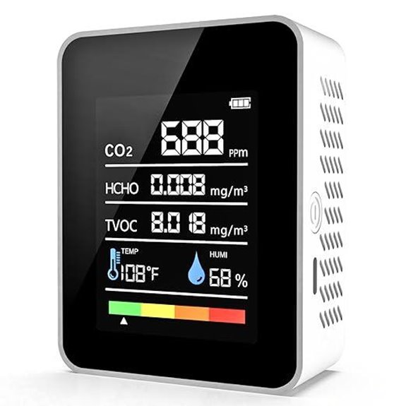Indoor Air Quality CO2 & Formaldehyde Monitor