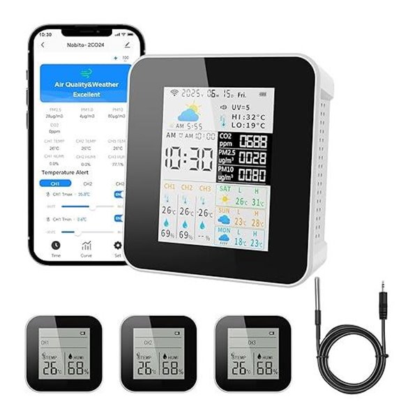 Indoor Air Quality Monitor with App & 17 Parameters