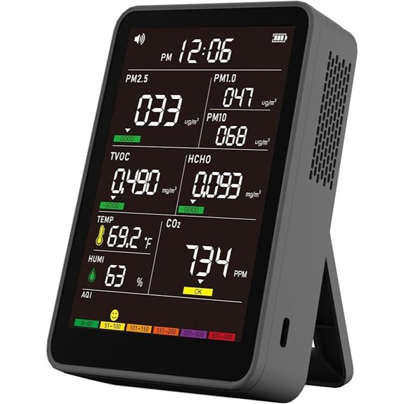 Indoor Air Quality Monitor with AQI Portable Black