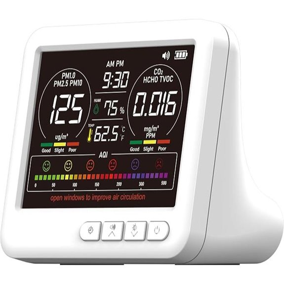 Indoor Air Quality Monitor with AQI Portable Detector
