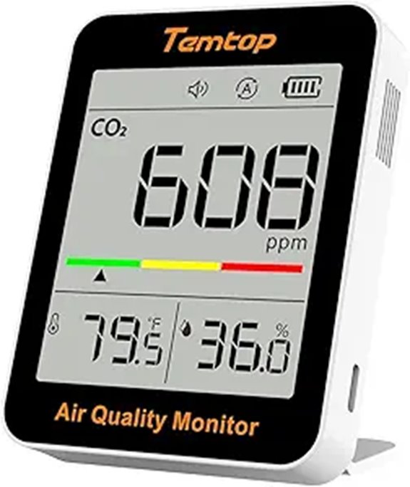 Temtop Indoor CO2 Air Quality Monitor