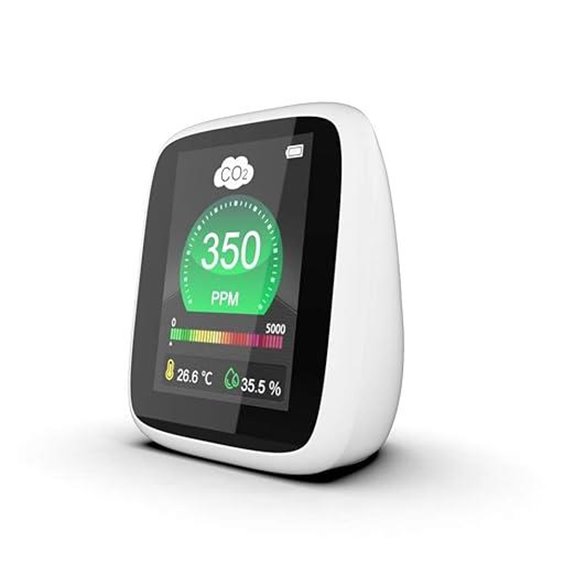 CO2 Monitor 5-in-1 Indoor Air Quality Tester