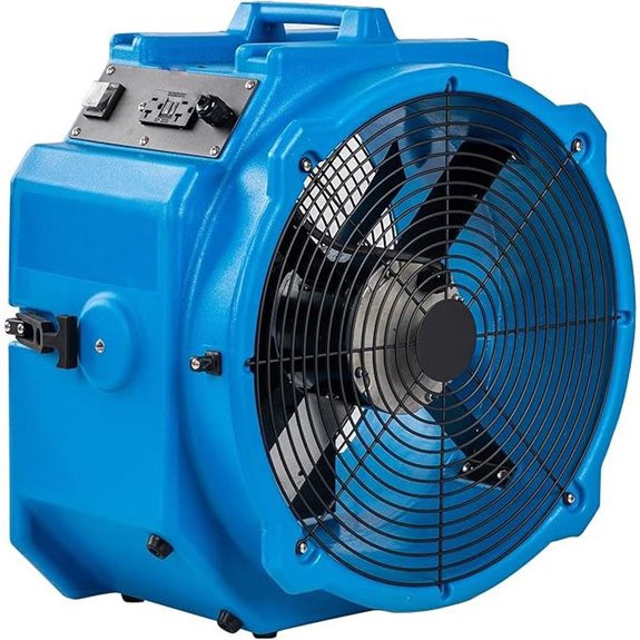 Mounto 2-Speed 18-Inch Industrial Axial Fan