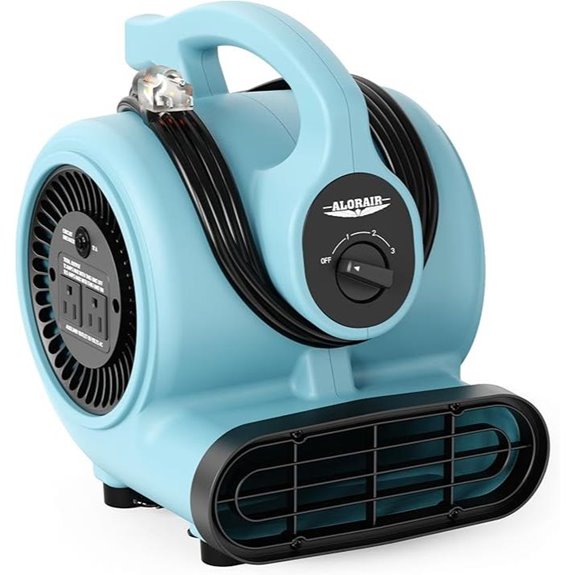 ALORAIR 600 CFM Air Mover for Industrial Use