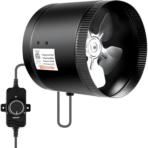 Simple Deluxe 8 Inline Booster Duct Fan with Speed Controller