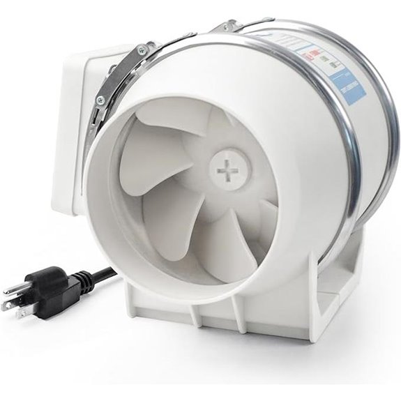 Voltset 4 Inline Duct Fan for Ventilation