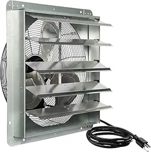 Ken Brown 20-Inch Shutter Exhaust Fan with Cord
