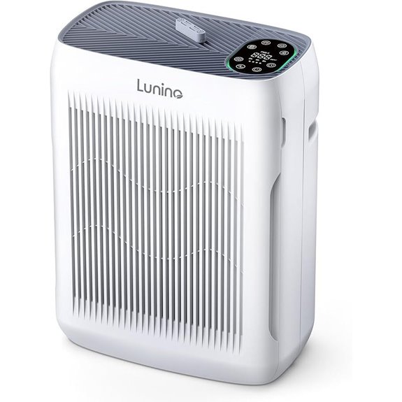 LUNINO Large Room Air Purifier with HEPA & Aromatherapy
