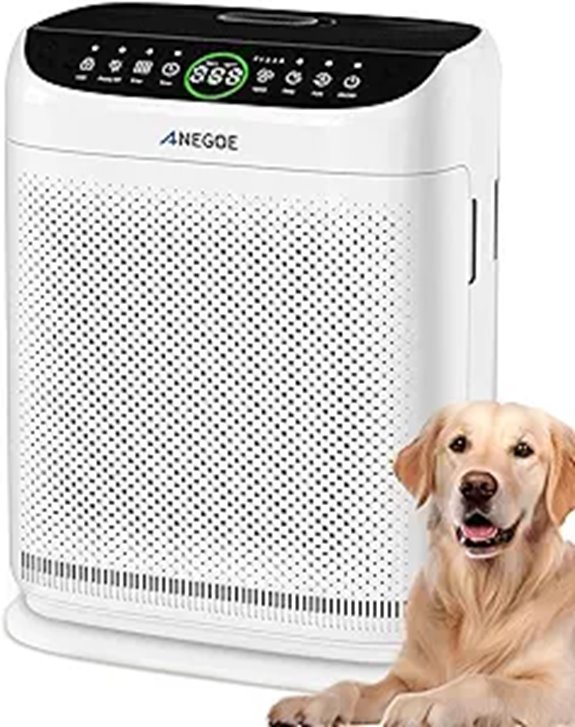 AnEgoe Pet Air Purifier for Large Rooms