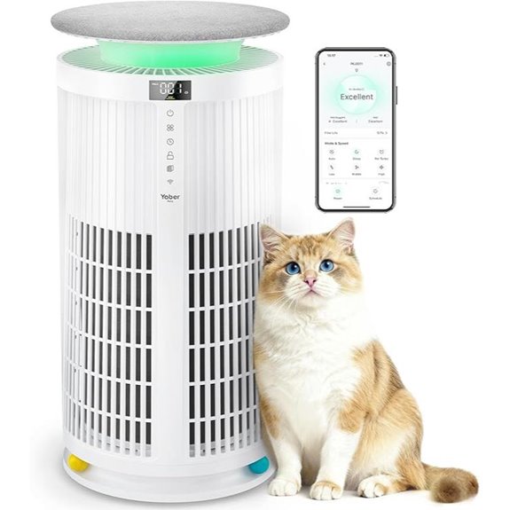 Yaber Large Room HEPA Air Purifier with App