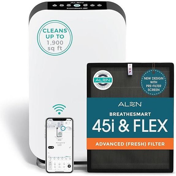 Alen Air Purifier BreatheSmart 45i for Large Rooms