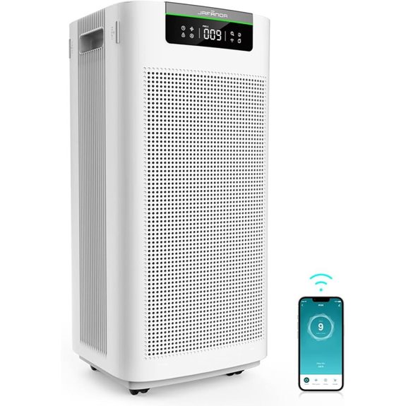 Jafända Large Room HEPA Air Purifier with Alexa
