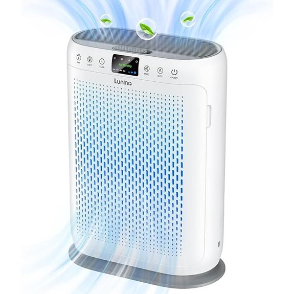 LUNINO HEPA Air Purifier for Large Rooms