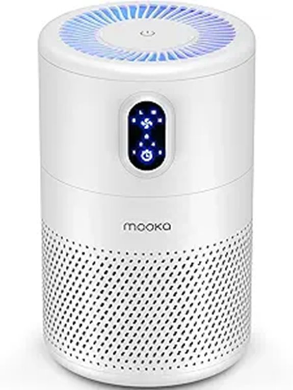 MOOKA Large Room Air Purifier with True HEPA