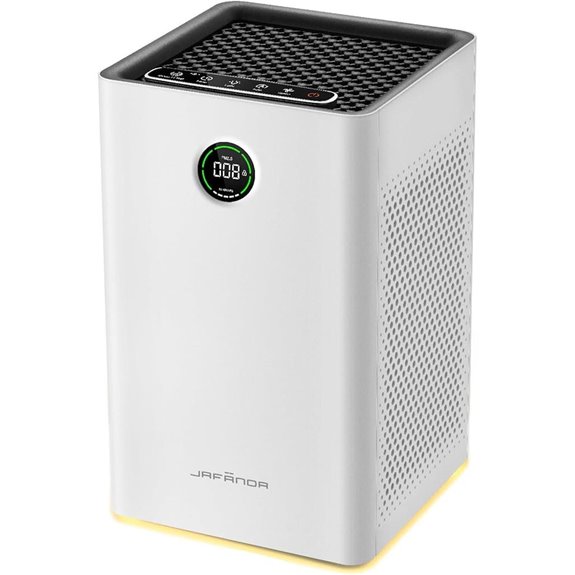 Jafända Air Purifier for Large Rooms with HEPA