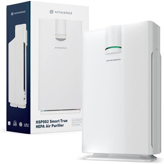 HATHASPACE HEPA Air Purifier for Large Rooms