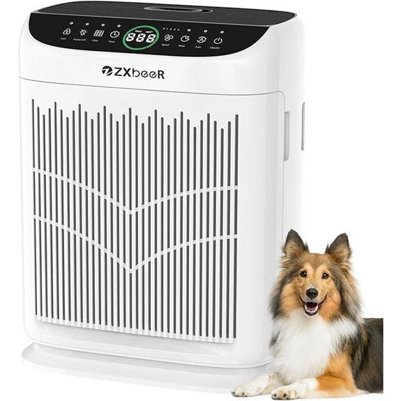 ZXBEER Large Room Air Purifier with HEPA & Sensor