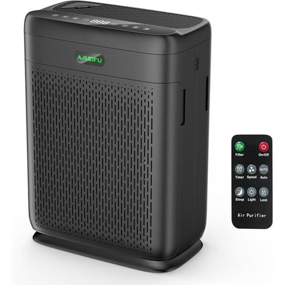 Large Room Air Purifier with Remote & HEPA Filter