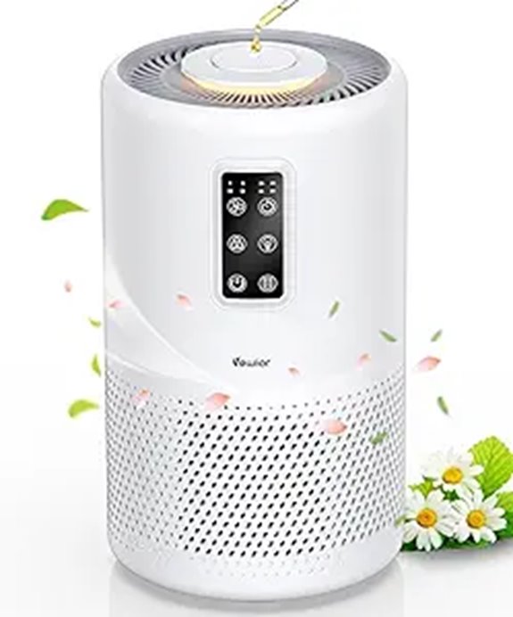 VEWIOR HEPA Air Purifier for Large Rooms