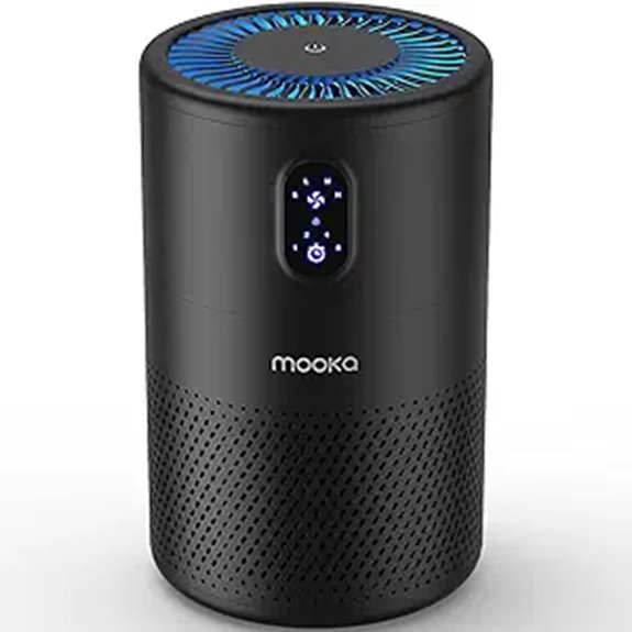 MOOKA Air Purifier for Large Rooms with HEPA