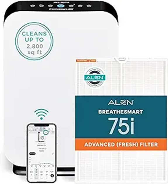 Alen BreatheSmart 75i HEPA Air Purifier for Large Rooms