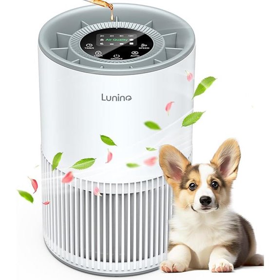 LUNINO HEPA Air Purifier for Large Rooms