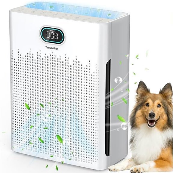 HEPA Air Purifier for Large Rooms with Pet Mode