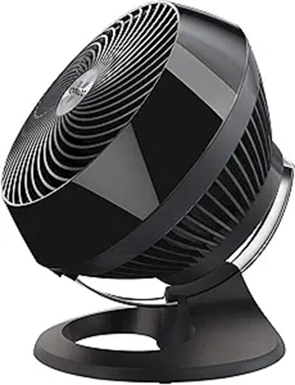 Vornado 660 Large Room Air Circulator Fan