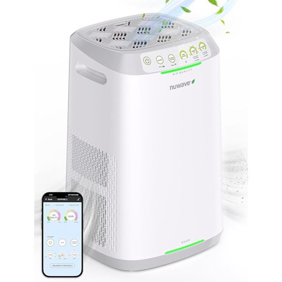 Nuwave Large Room Air Purifier with Washable Filter