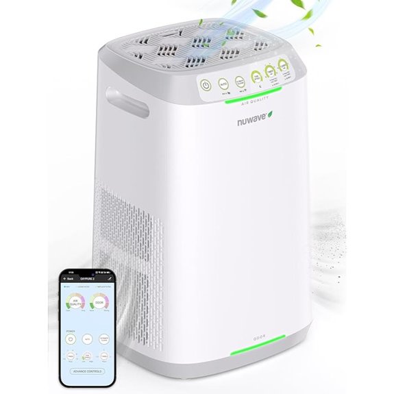 Nuwave Large Room Air Purifier with Washable Filter