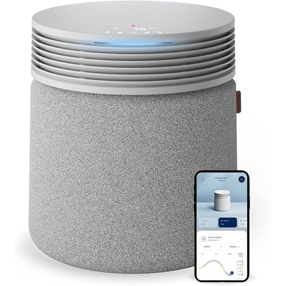 Blueair Large Room Air Purifier with WiFi