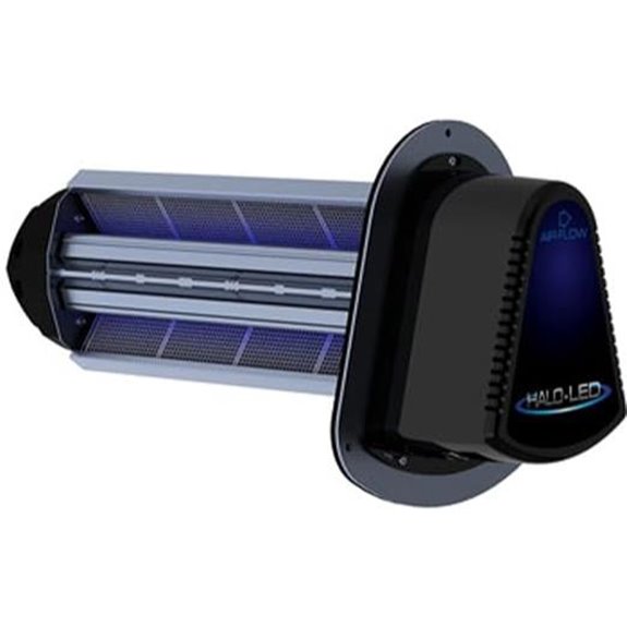 Halo LED Whole Home in-Duct Kit with 24V Transformer