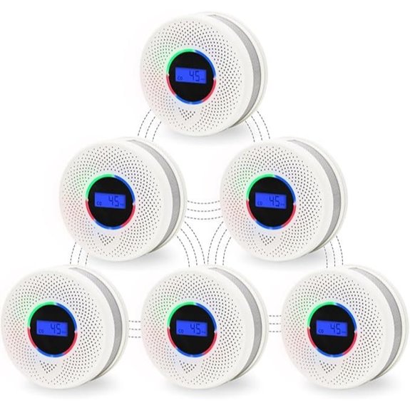 10-Year Wireless Smoke & CO Detectors (6 Pack)