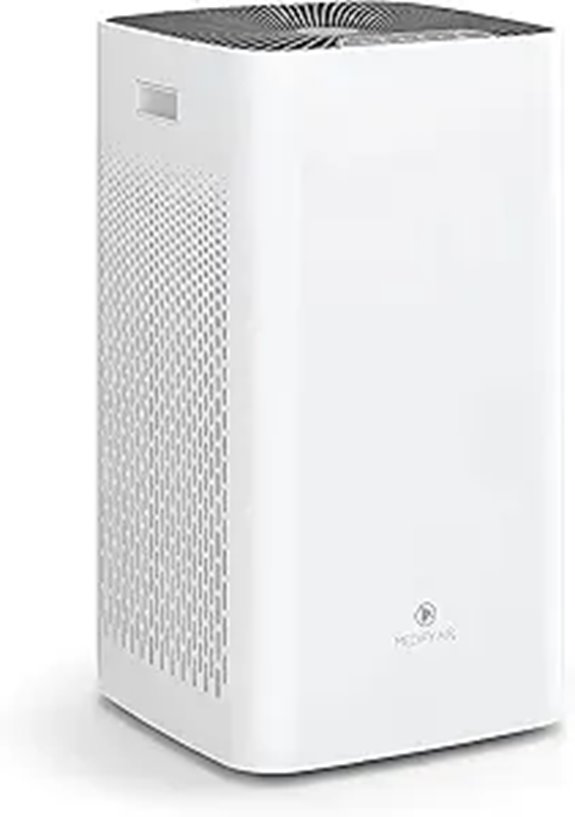 Medify MA-112 Air Purifier with HEPA Filter