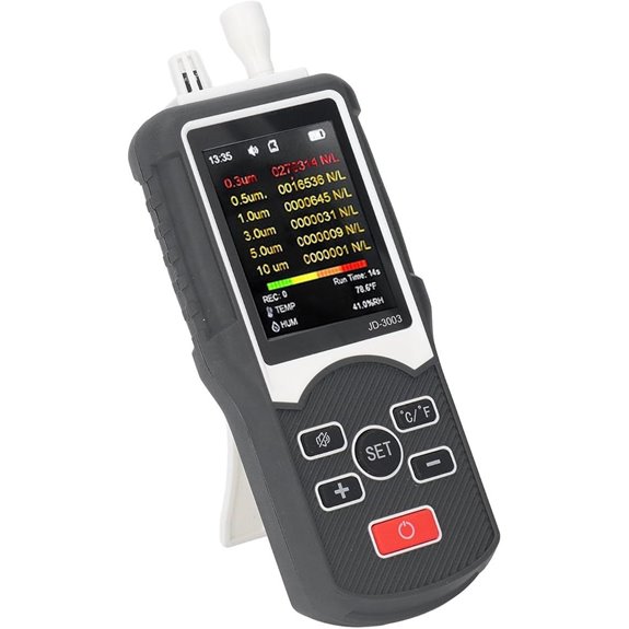 Air Quality Monitor for Microelectronics and Particle Detection