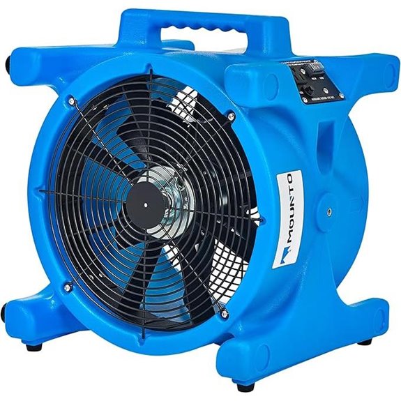 MOUNTO AM20DF 1/5 HP Axial Air Mover Fan