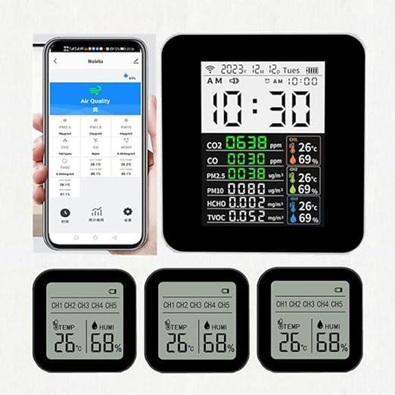 16-in-1 Smart Indoor Outdoor Air Quality Monitor