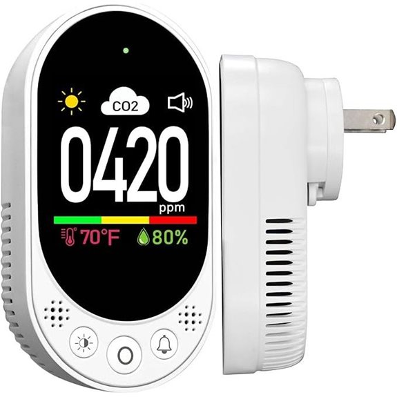 3-in-1 CO2 Air Quality Temperature & Humidity Monitor