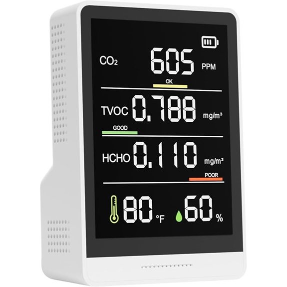 multi function indoor air monitor