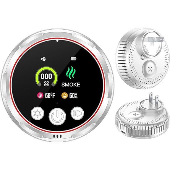 4-in-1 Smoke & CO Detector with Backup Battery