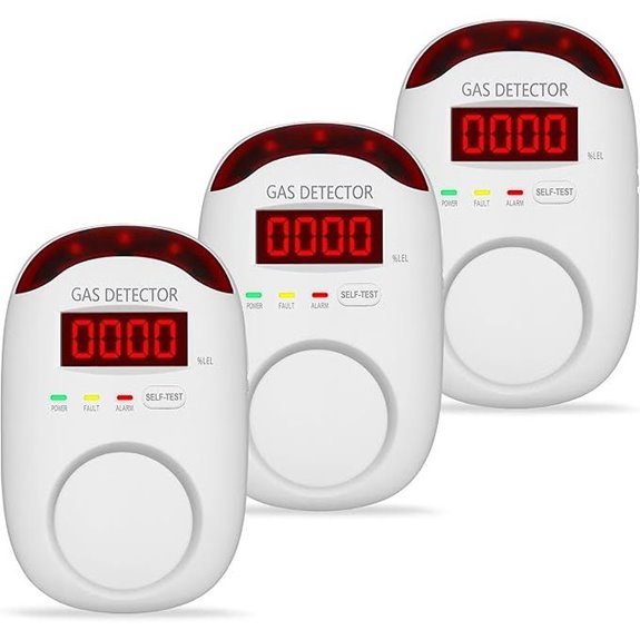 3-Pack Natural Gas Leak Detectors for Home and RV