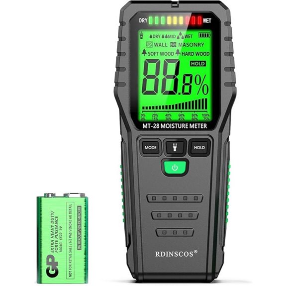 RDINSCOS Pinless Moisture Meter for Drywall & Wood