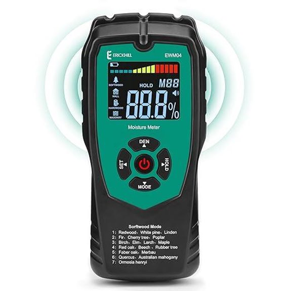 ERICKHILL Pinless Wall Moisture Meter for Building