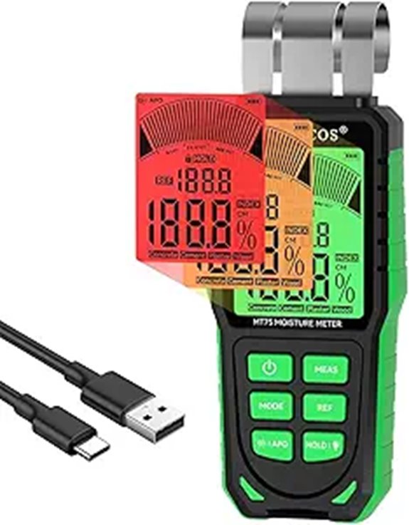 RDINSCOS Pinless Moisture Meter for Wood & Concrete