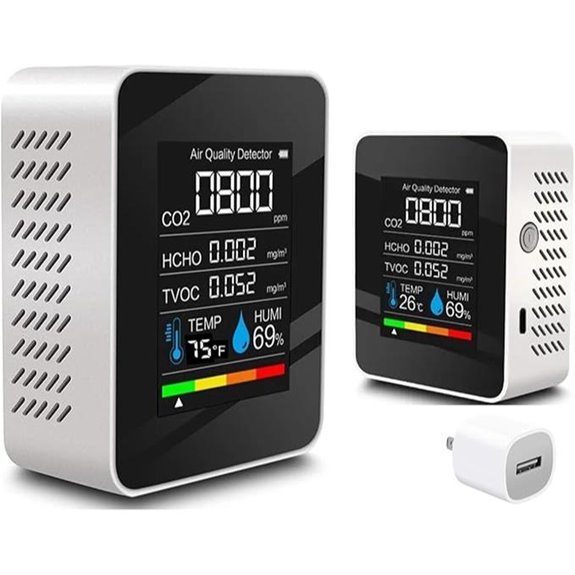 Indoor Air Quality Monitor 5-in-1 Portable Detector